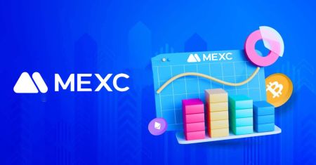 Kako trgovati kripto u MEXC-u