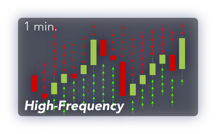 5 Popular Crypto Day Trading Strategies - Can I Make a Living by Day Trading Cryptocurrency with MEXC 5 Popular Crypto Day Trading Strategies - Can I Make a Living by Day Trading Cryptocurrency with MEXC