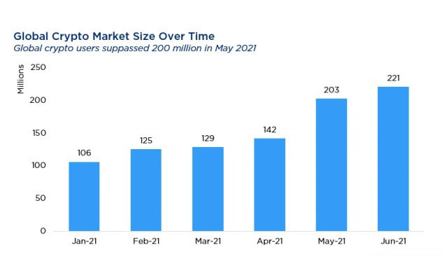 Bitcoin is preparing for a new supercycle in MEXC Bitcoin is preparing for a new supercycle in MEXC