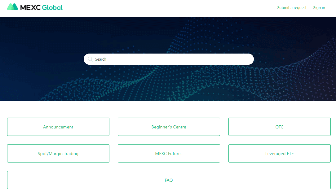 How to Contact MEXC Support How to Contact MEXC Support