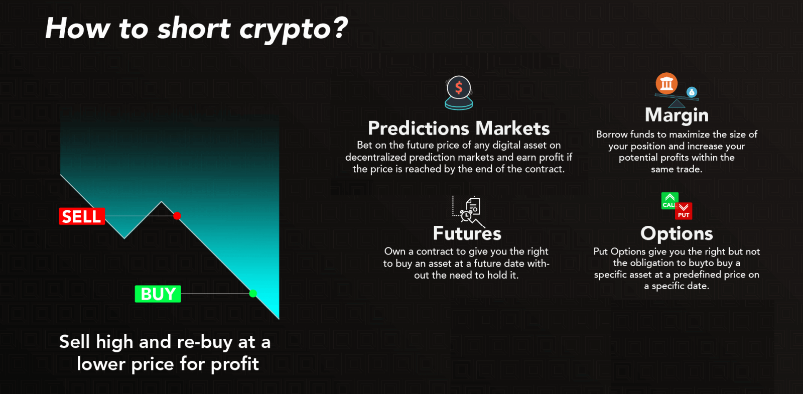 How To Short Crypto in MEXC How To Short Crypto in MEXC