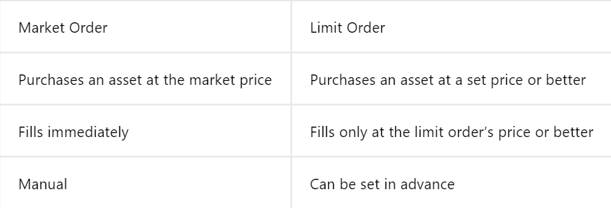 How to Start MEXC Trading in 2021: A Step-By-Step Guide for Beginners How to Start MEXC Trading in 2021: A Step-By-Step Guide for Beginners